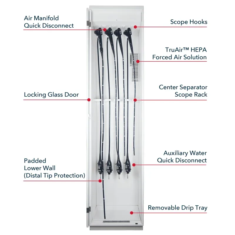 TruAir drying cabinet with its parts labelled