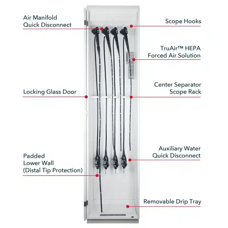 TruAir™ Endoscope Drying Cabinet - Image 3