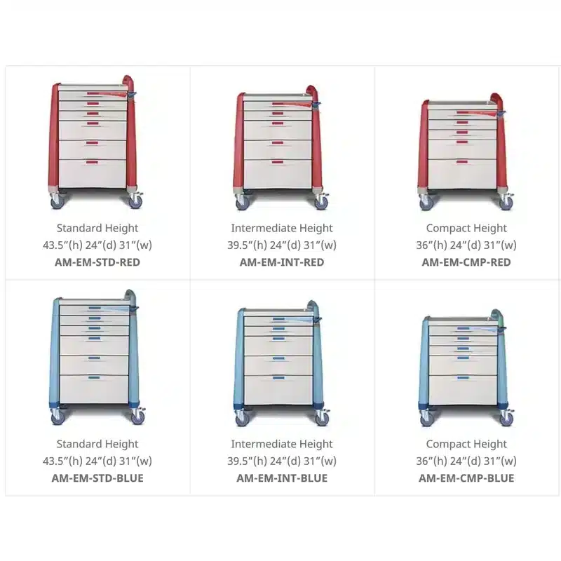 Chariot d'urgence Avalo® – Image 3